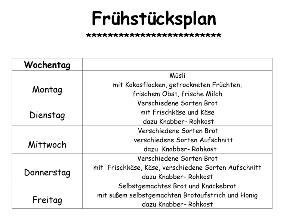 Speiseplan Frühstück